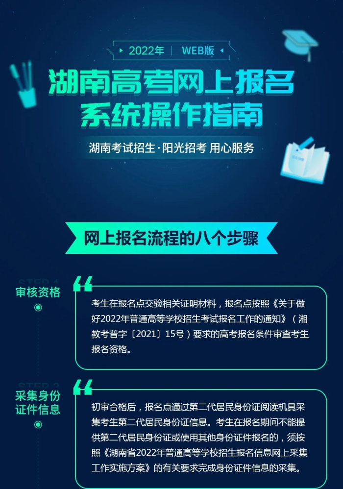 湖南高考网上报名