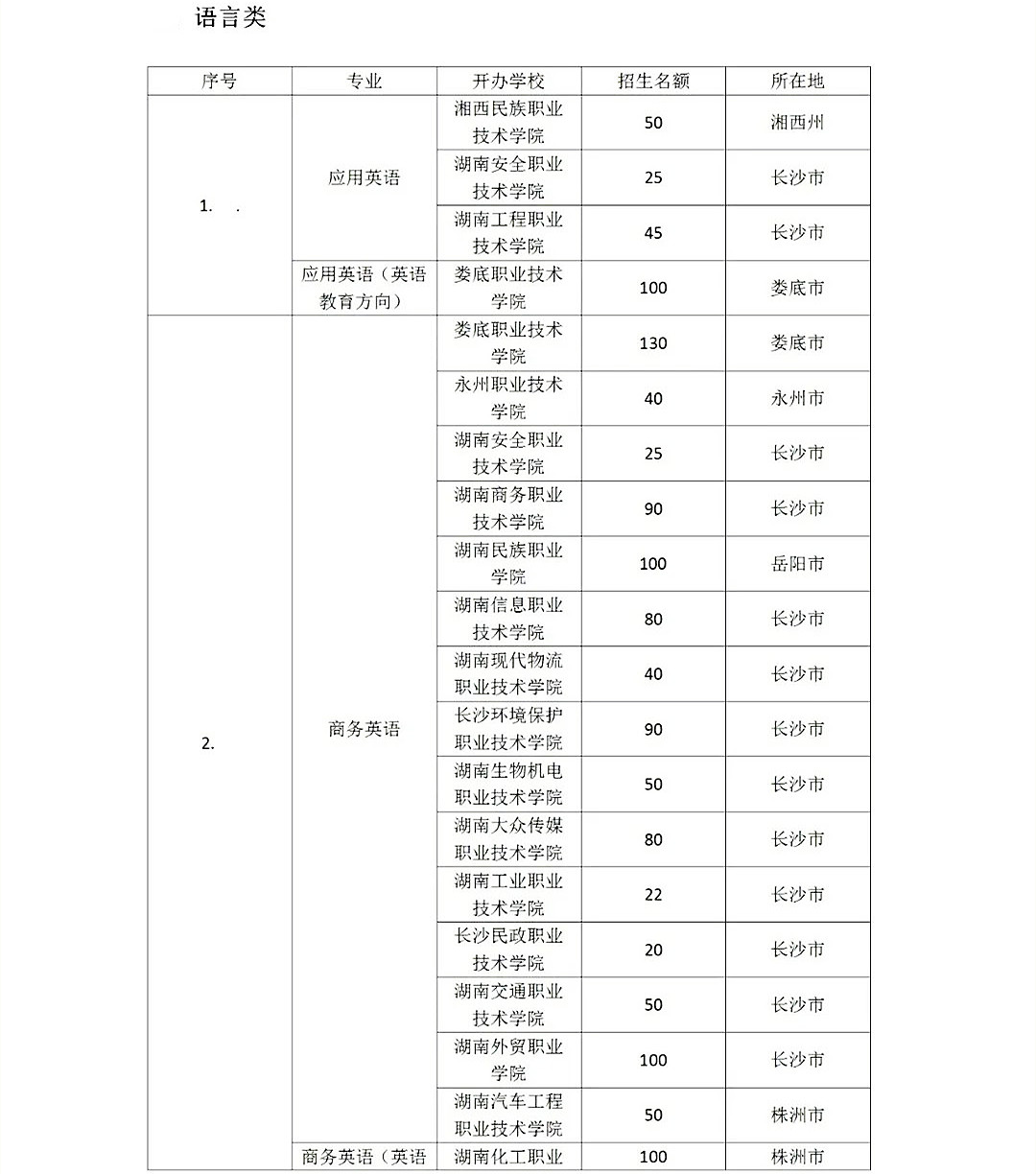 语言类1.jpg